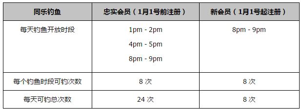 内维尔接着说：“他有潜力成为史上最顶尖的右后卫。